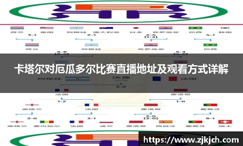 beats365卡塔尔对厄瓜多尔比赛直播地址及观看方式详解